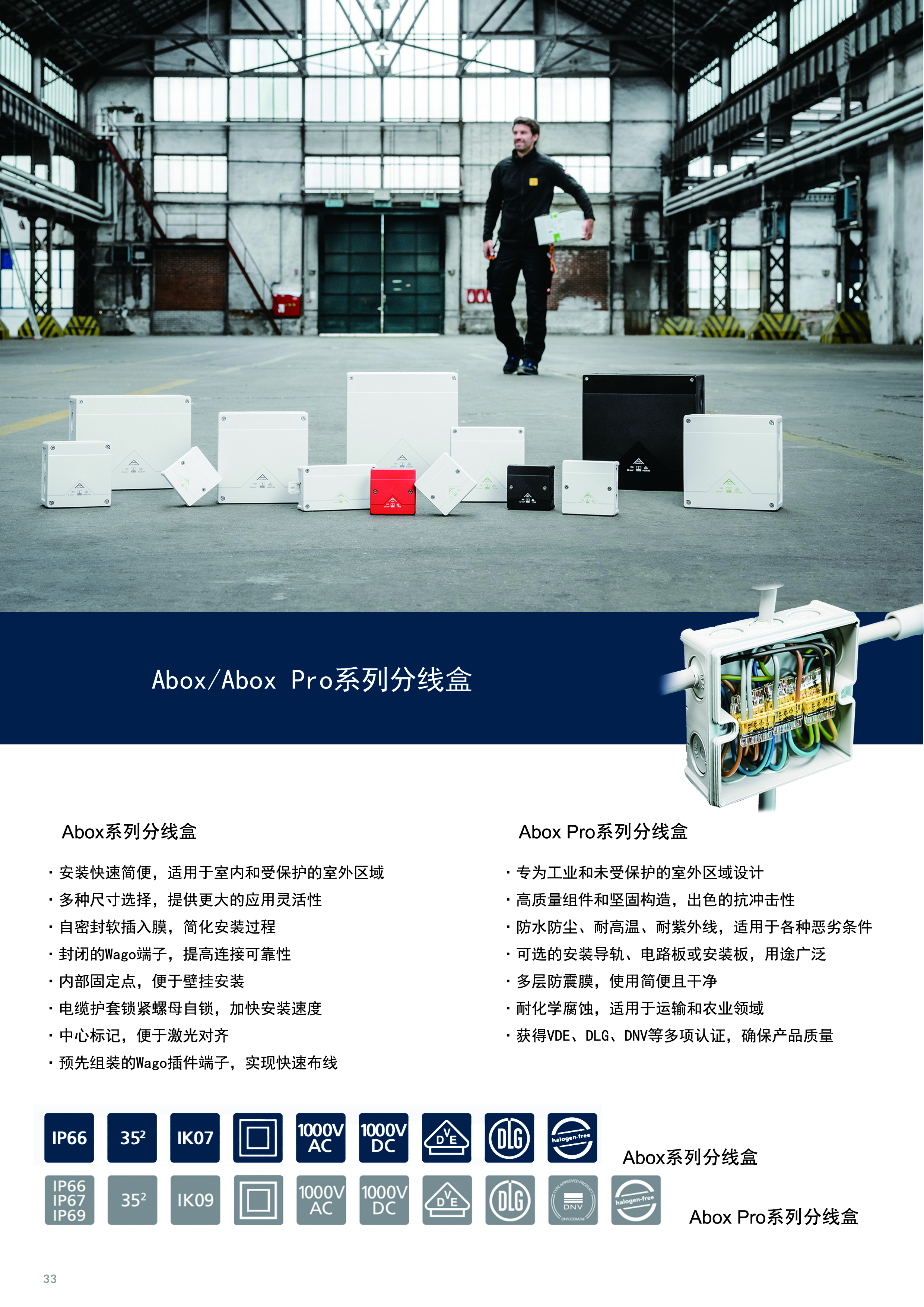 20.Abox系列分線盒首頁33-34 拷貝 2.jpg